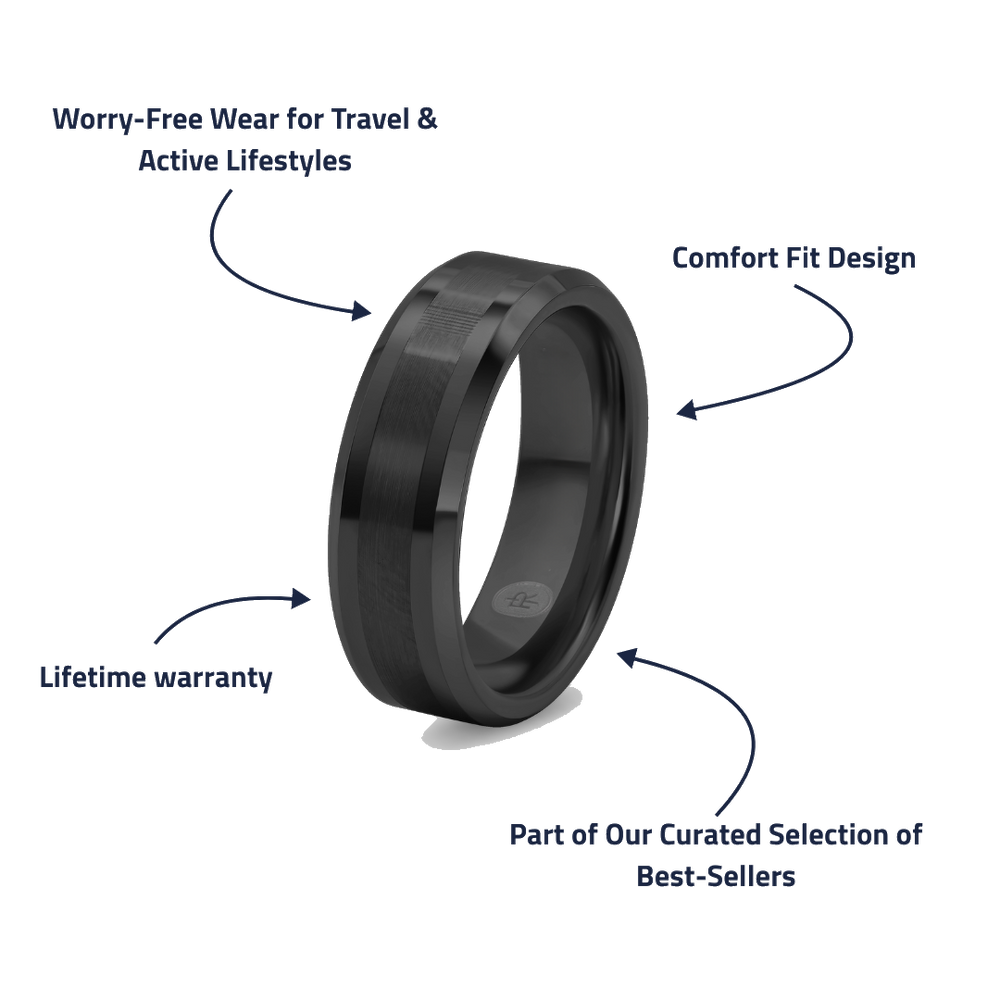 The Storm with callouts for comfort fit, travel wear, and lifetime warranty